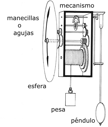 imatge poema